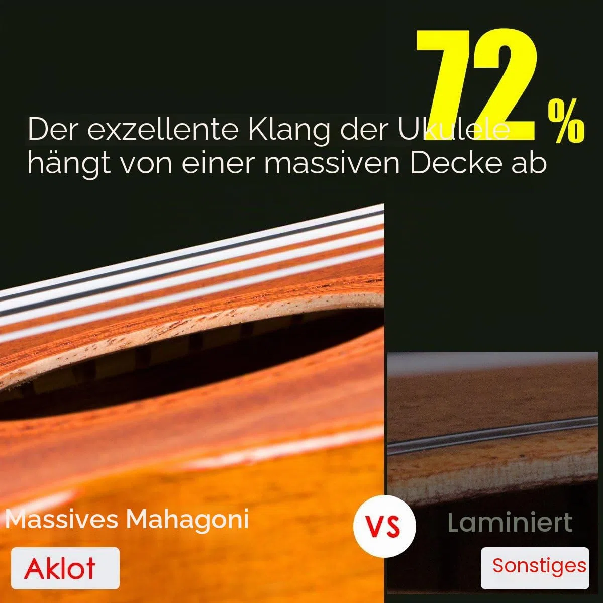 Ukulele Aklot Konzert Ukulele Erwachsene Solides Top Mahagoni Ukelele 23 Zoll mit Kostenlosen Online Kurs 8er Pack Anfänger Starter-Set (Gigbag Plektren Stimmgerät Gürtel Reinigun)