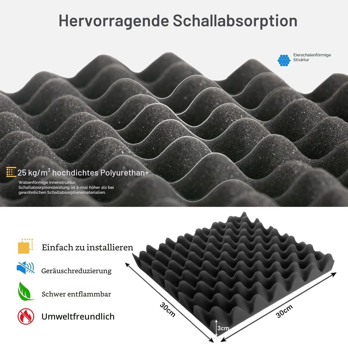 JBER 12 Stück Akustikpaneele Selbstklebend, Schallschutzplatten 30 x 30 x 3 cm, Hochdichte Akustikschaumstoff Wandpaneele für Aufnahmestudio, Heimbüro, Schlafzimmer, Spielzimmer