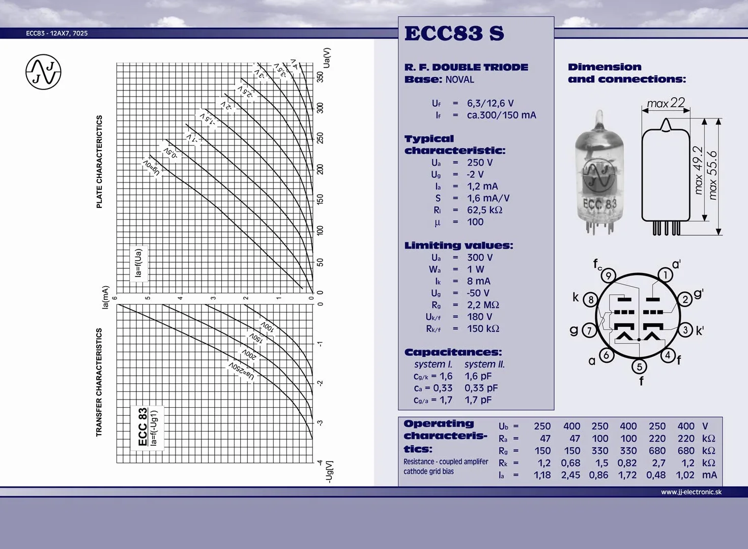 JJ Vorstufenröhre ECC83S / 12AX7