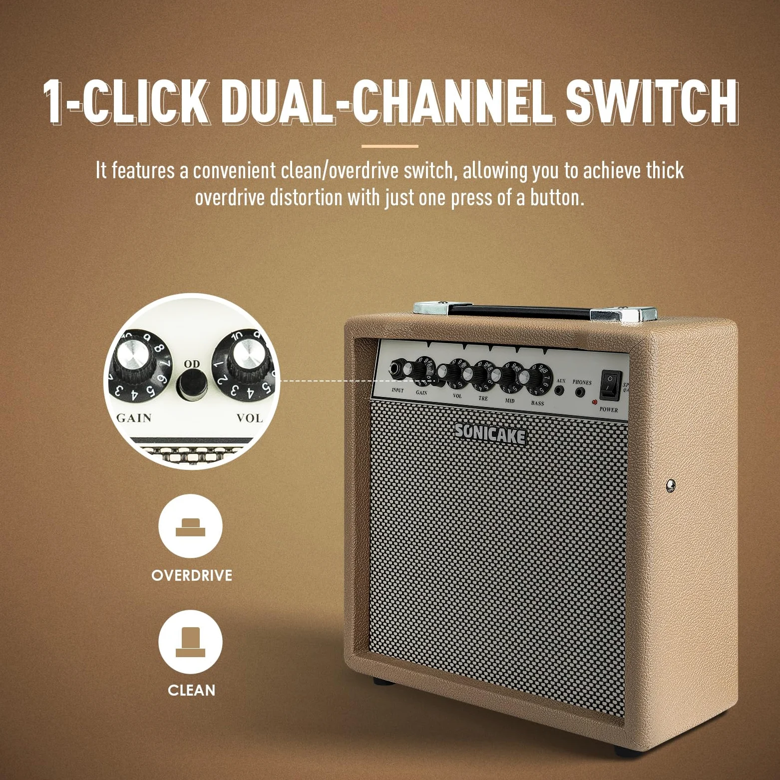 SONICAKE 15W Elektrischer Gitarrenverstärker Dual-Kanal mit Kopfhörerausgang 3-Band EQ AUX-Eingang Kompaktes Tragbares Design für Übung Sprint
