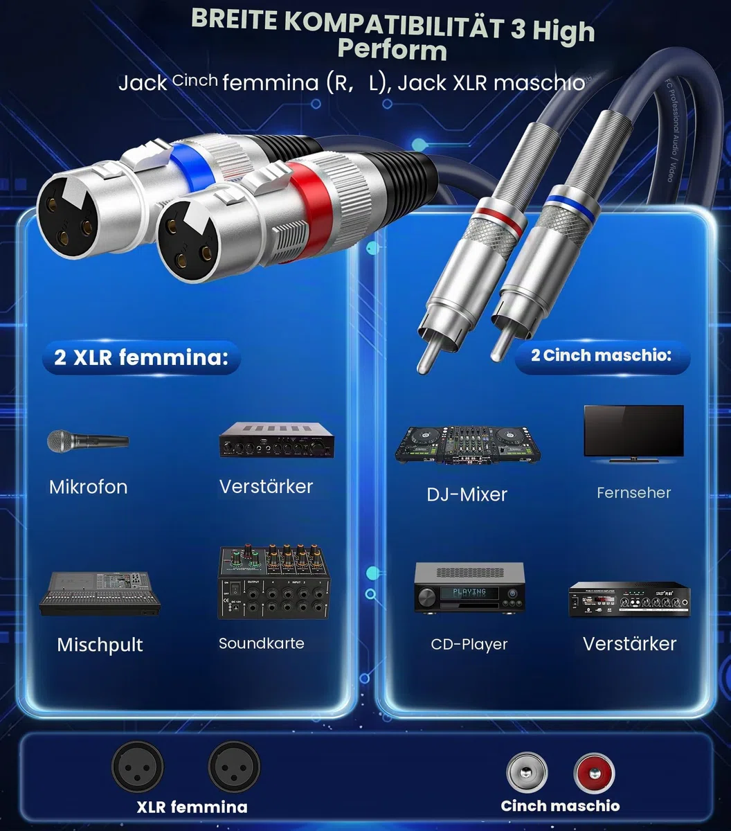 Tisino Doppelte XLR-Buchse auf Cinch-Kabel, Hochleistungskabel, 2 XLR-Buchsen auf 2 Cinch-Stecker, HiFi-Stereo-Audioverbindung, Mikrofonkabel, Drahtkabel- 3m