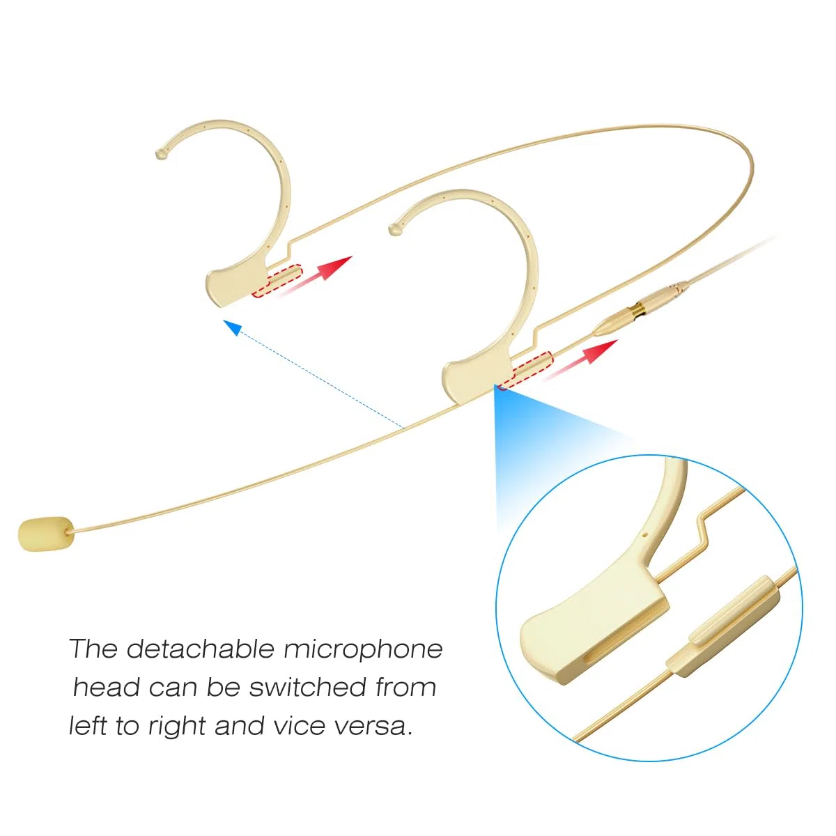 KIMAFUN Headset Mikrofon Professionelles Ohrhörer-Kondensatormikrofon zum Über-Ohr-Hängen, Kompatibel mit Senn_heiser Wireless System Bodypack-Sender, Beige, HC-810 C2